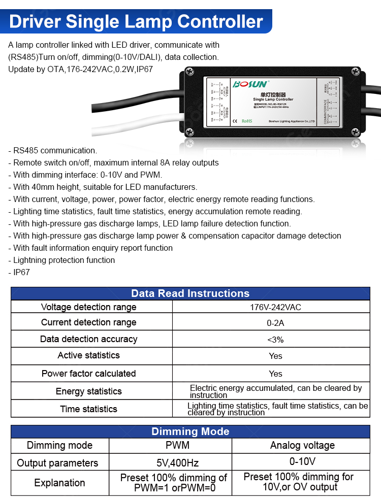 Gebosun RS485 Signal Controller for Transmission Boost